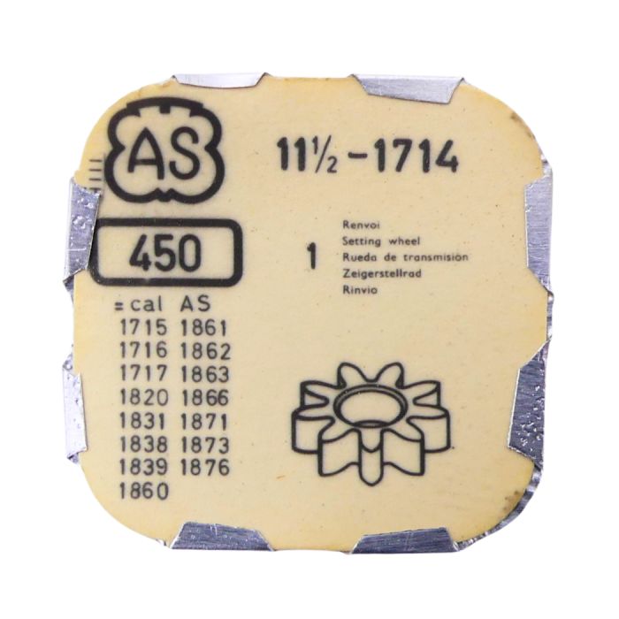 AS 1714 42 Renvoi - Setting wheel