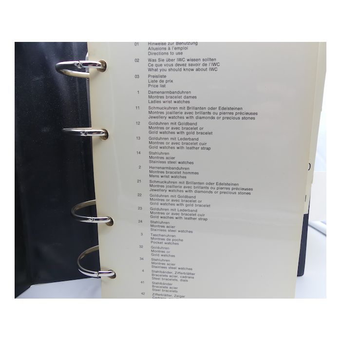 IWC Collection Classeur technique - What you should know about IWC