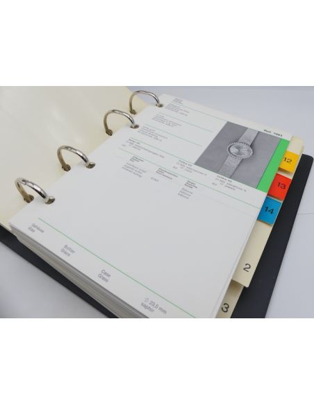 IWC Collection Classeur technique - What you should know about IWC