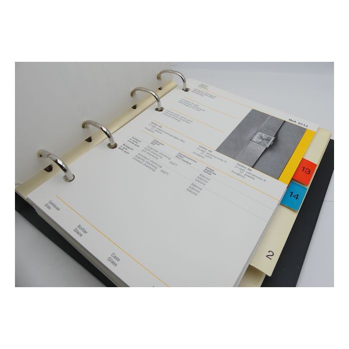 IWC Collection Classeur technique - What you should know about IWC