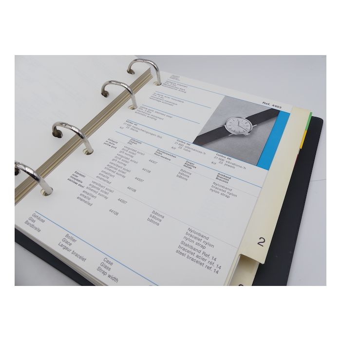 IWC Collection Classeur technique - What you should know about IWC