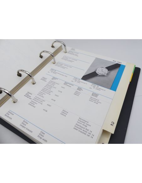 IWC Collection Classeur technique - What you should know about IWC