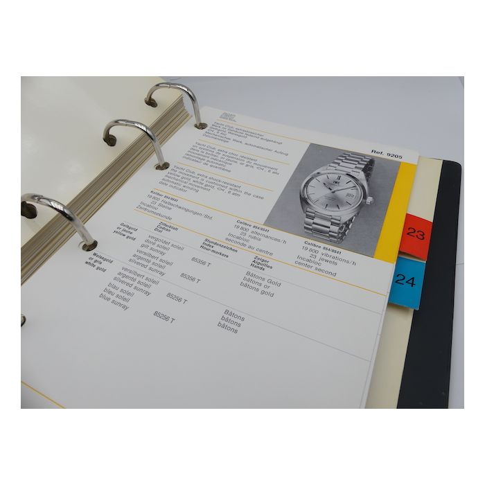 IWC Collection Classeur technique - What you should know about IWC