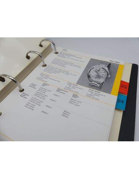 IWC Collection Classeur technique - What you should know about IWC