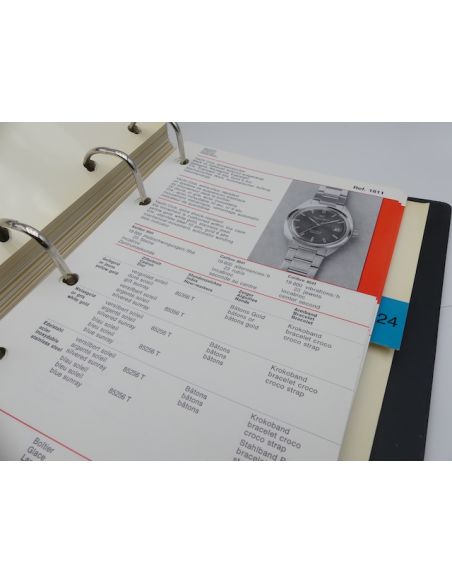 IWC Collection Classeur technique - What you should know about IWC