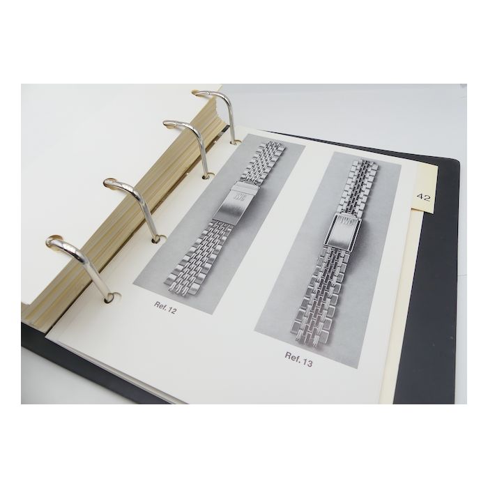 IWC Collection Classeur technique - What you should know about IWC