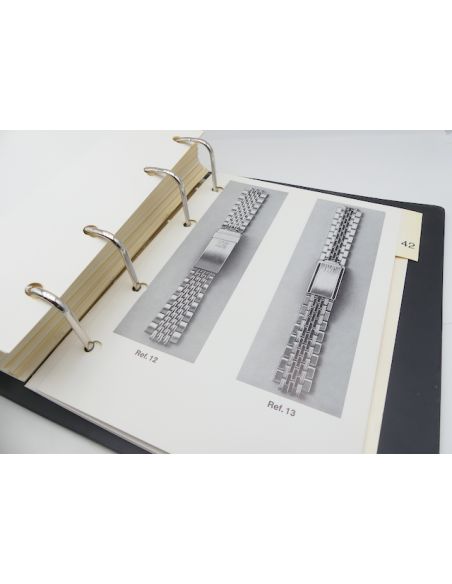 IWC Collection Classeur technique - What you should know about IWC