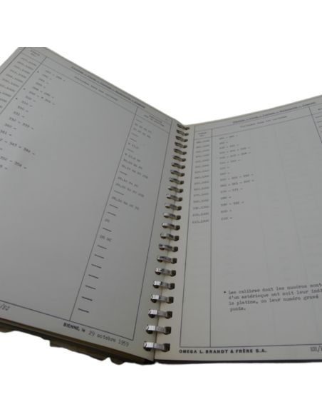 Omega Catalogue technique 1960 - Utilization of spare parts