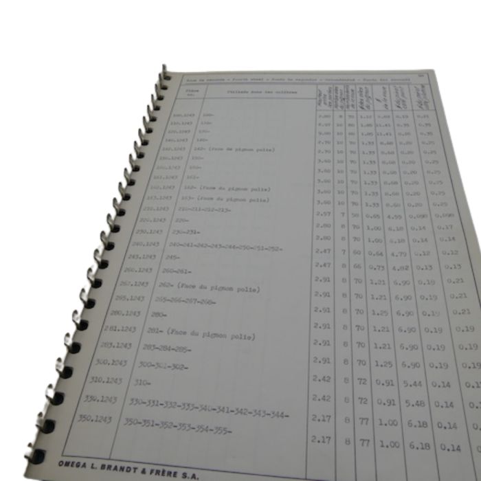 Omega Catalogue technique 1960 - Utilization of spare parts