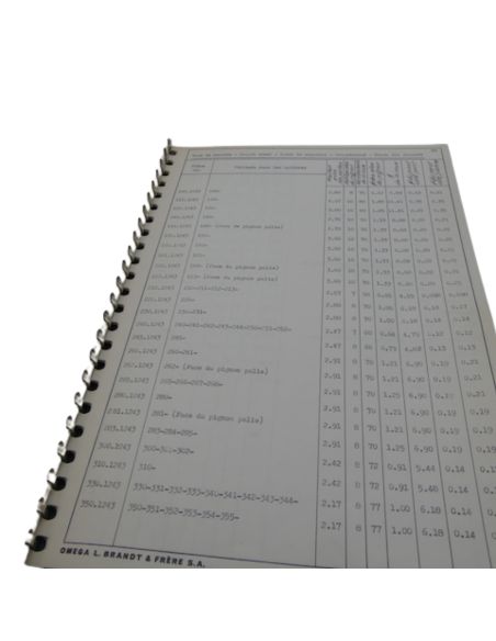 Omega Catalogue technique 1960 - Utilization of spare parts