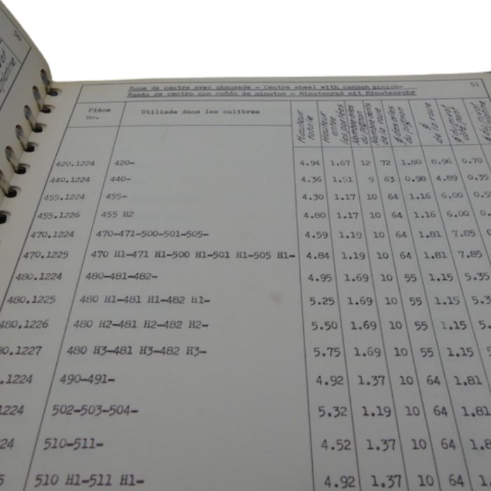 Omega Catalogue technique 1960 - Utilization of spare parts