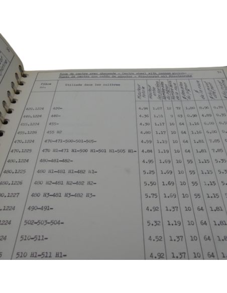 Omega Catalogue technique 1960 - Utilization of spare parts