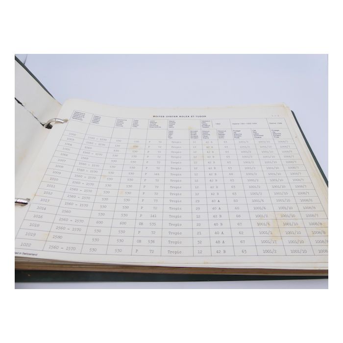 Rolex Classeur Oyster R20 - Oyster catalog - 1969 / 1979