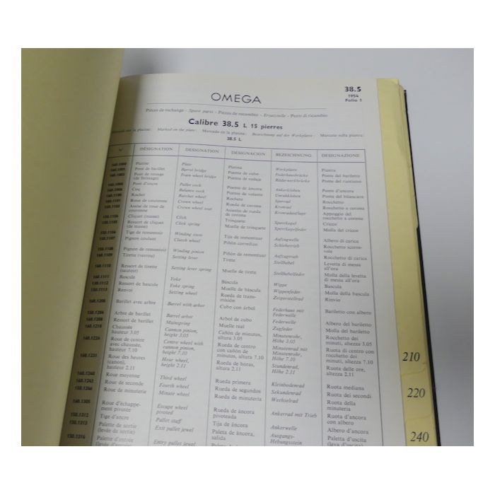 Omega GF 620-1 Catalogue des pièces - Spare parts Catalogue