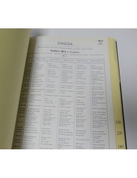 Omega GF 620-1 Catalogue des pièces - Spare parts Catalogue