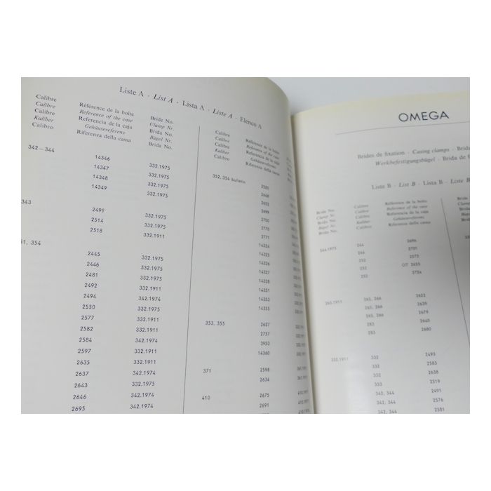 Omega GF 620-1 Catalogue des pièces - Spare parts Catalogue