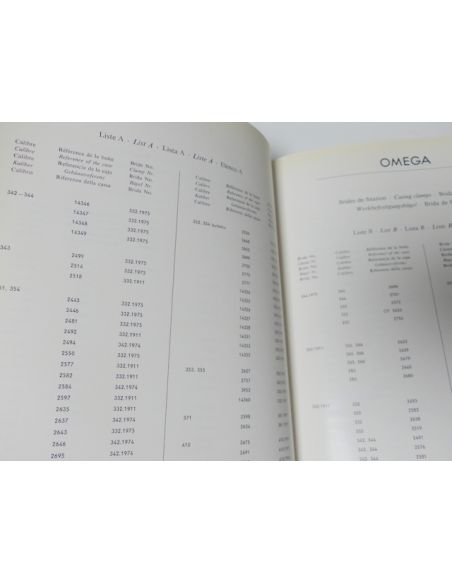 Omega GF 620-1 Catalogue des pièces - Spare parts Catalogue
