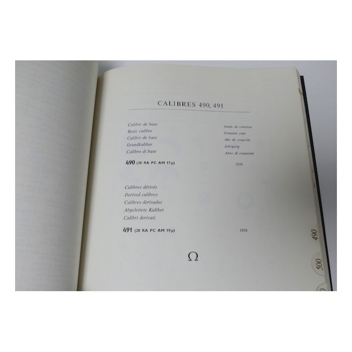 Omega GF 620-3 Catalogue des pièces - Spare parts Catalogue
