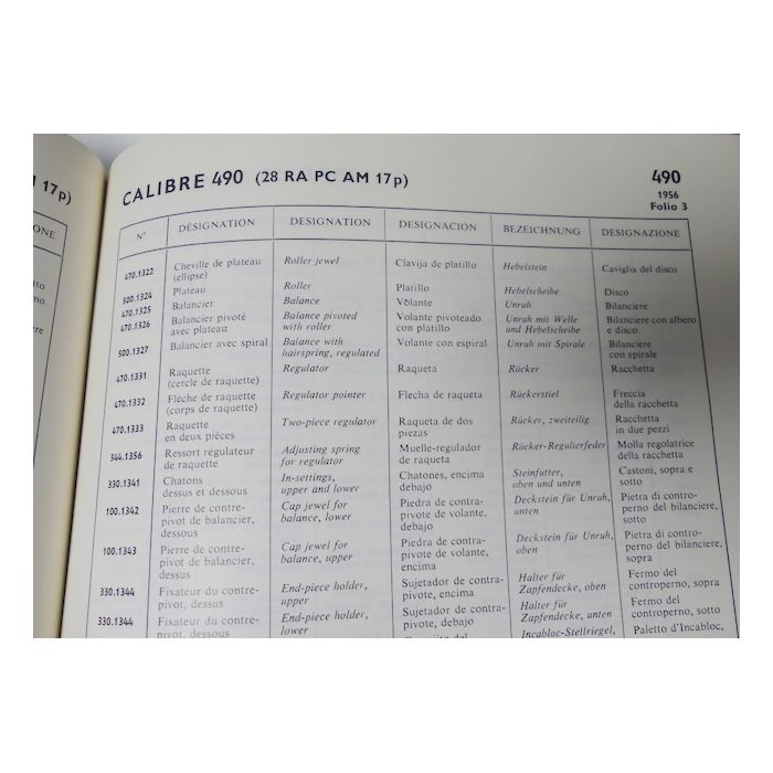 Omega GF 620-3 Catalogue des pièces - Spare parts Catalogue