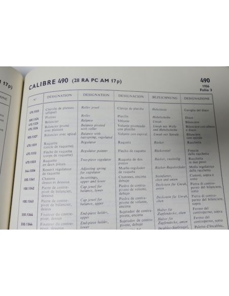 Omega GF 620-3 Catalogue des pièces - Spare parts Catalogue