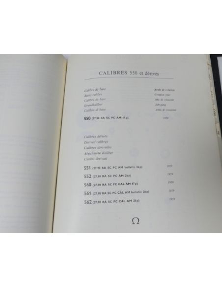 Omega GF 620-3 Catalogue des pièces - Spare parts Catalogue