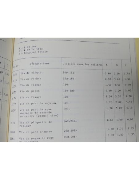 Omega Catalogue des pièces de rechange - Spare parts Catalogue - 1967