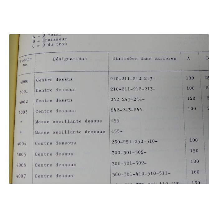 Omega Catalogue des pièces de rechange - Spare parts Catalogue - 1967