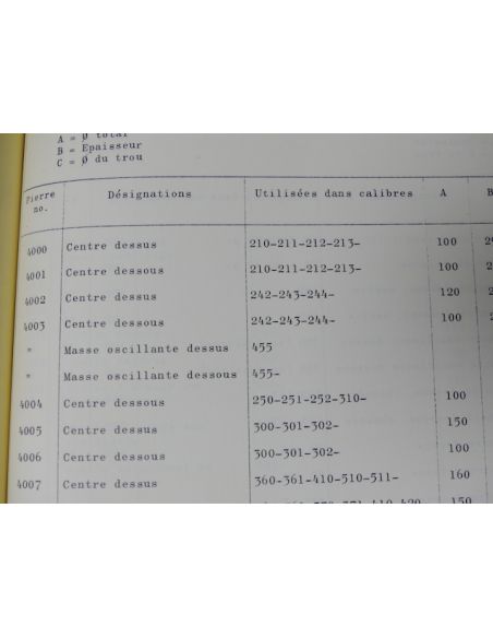 Omega Catalogue des pièces de rechange - Spare parts Catalogue - 1967