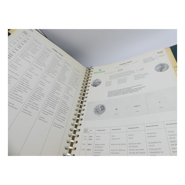 copy ofOmega GF 620-3 Catalogue des pièces - Spare parts Catalogue