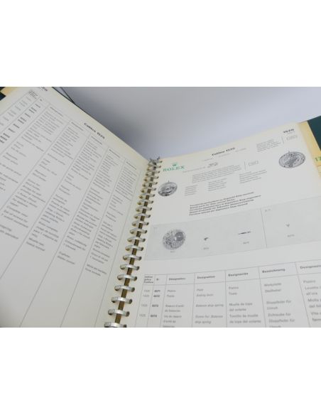 copy ofOmega GF 620-3 Catalogue des pièces - Spare parts Catalogue