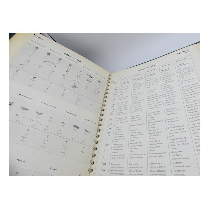 copy ofOmega GF 620-3 Catalogue des pièces - Spare parts Catalogue