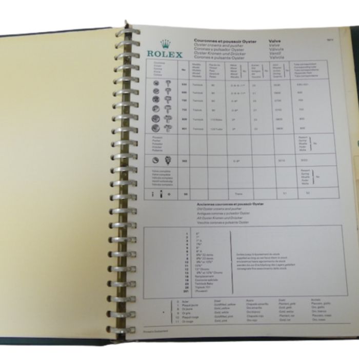 copy ofRolex R5 Catalogue des pièces - Spare parts Catalogue