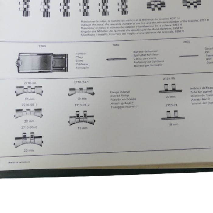 copy ofRolex R5 Catalogue des pièces - Spare parts Catalogue