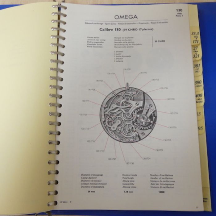 Omega GF 620-4 Catalogue des pièces - Spare parts Catalogue