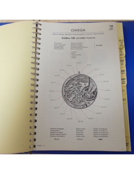 Omega GF 620-4 Catalogue des pièces - Spare parts Catalogue