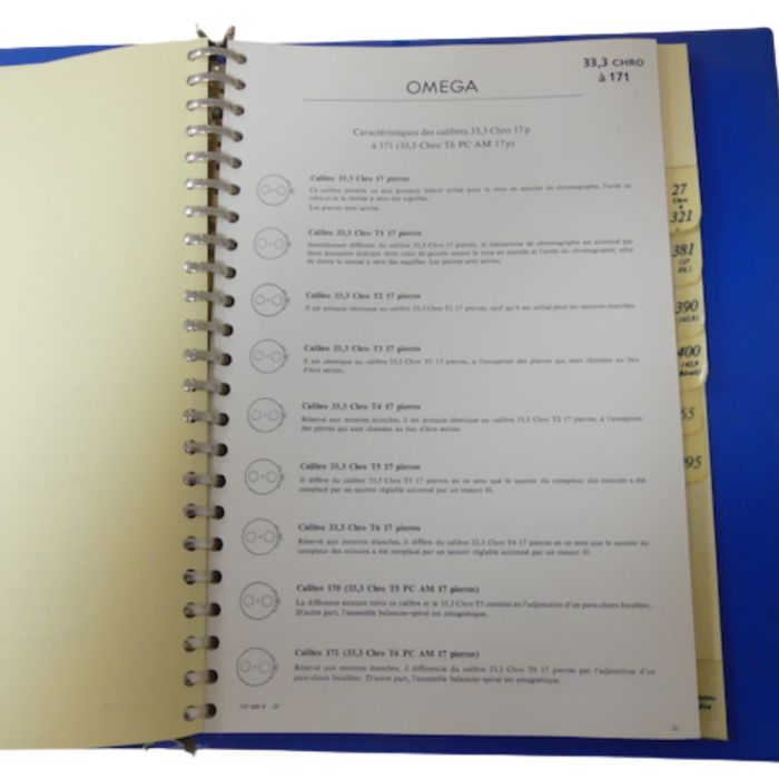 Omega GF 620-4 Catalogue des pièces - Spare parts Catalogue