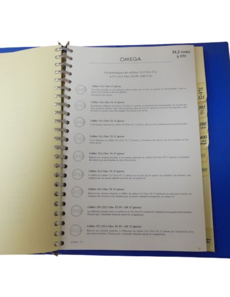 Omega GF 620-4 Catalogue des pièces - Spare parts Catalogue
