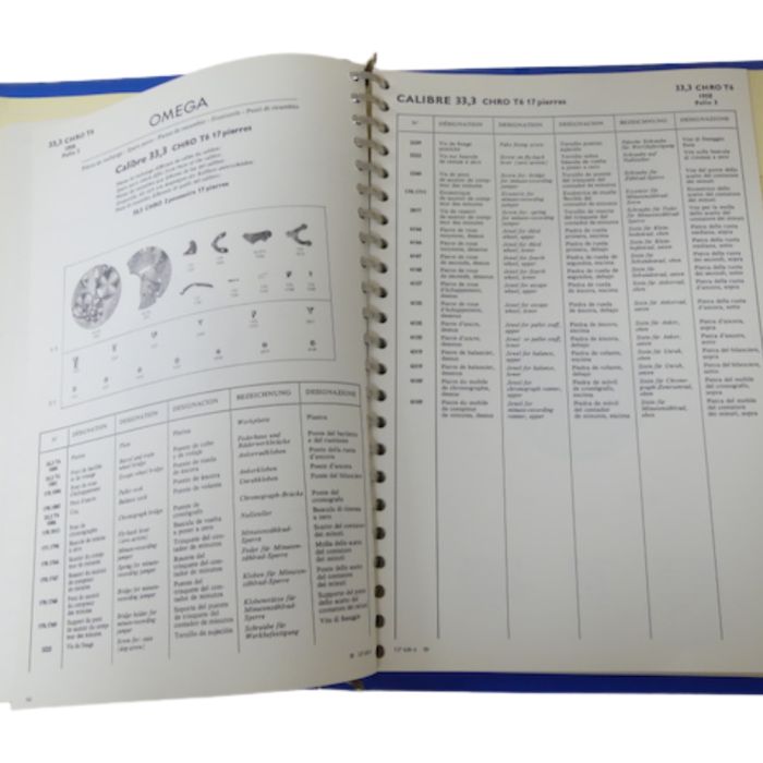 Omega GF 620-4 Catalogue des pièces - Spare parts Catalogue