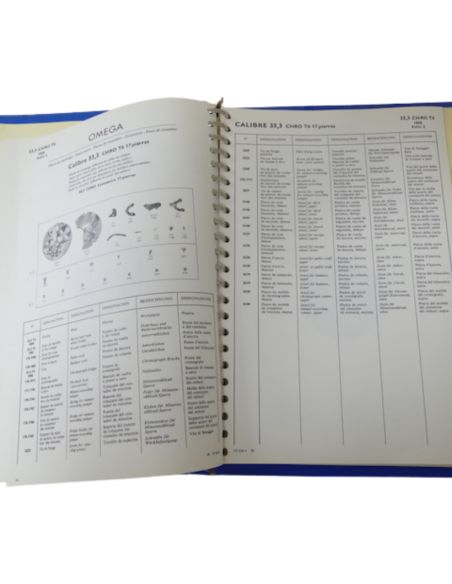 Omega GF 620-4 Catalogue des pièces - Spare parts Catalogue