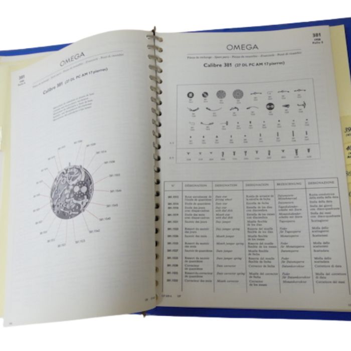 Omega GF 620-4 Catalogue des pièces - Spare parts Catalogue