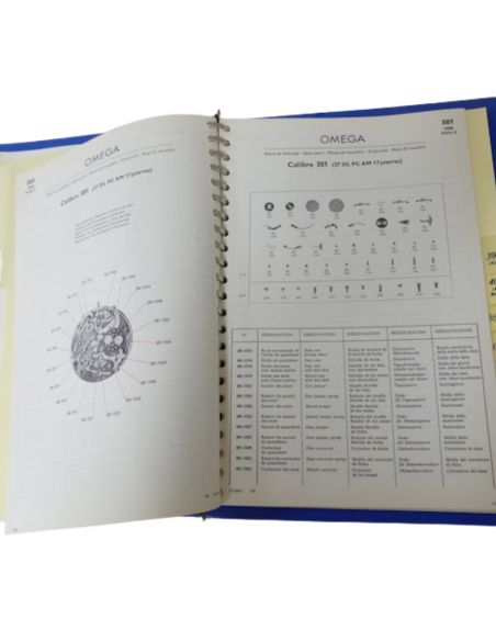 Omega GF 620-4 Catalogue des pièces - Spare parts Catalogue