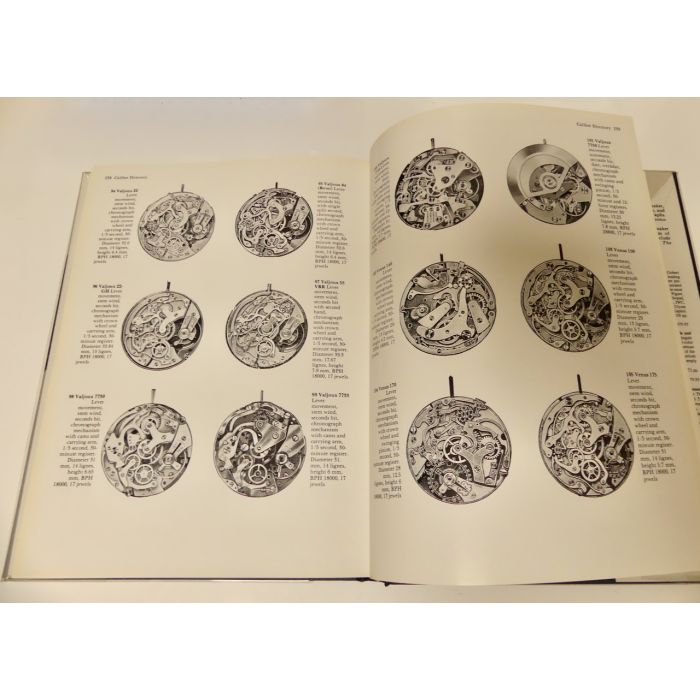 copy ofLivre Comment réparer les montres quartz - ISBN: 2-88012-006-3